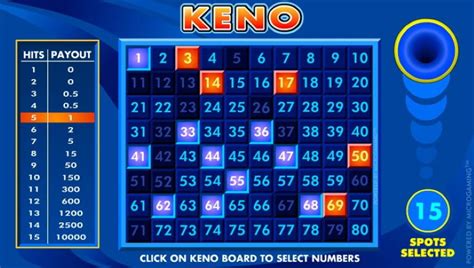 Top 10 Keno Tips to Win More – The Keno Guide.